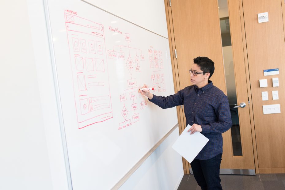 Design a capability, service and process governance catalogue - business transformation, organisational transformation